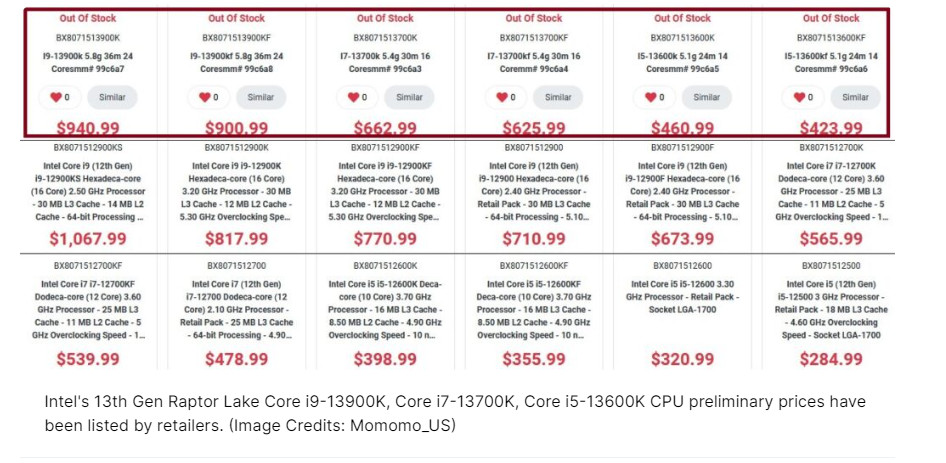Đã có giá bán chính thức của CPU Intel 13th Gen Raptor Lake? 