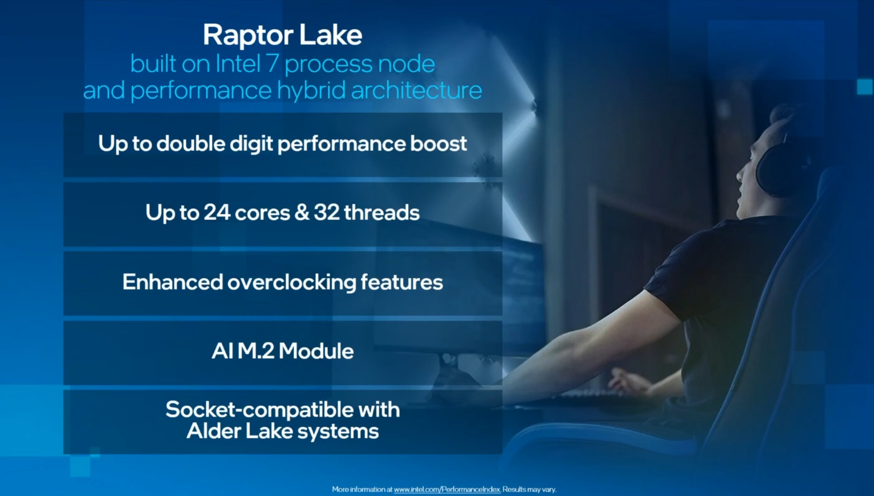 Giá bán CPU Intel 13th Gen Raptor Lake