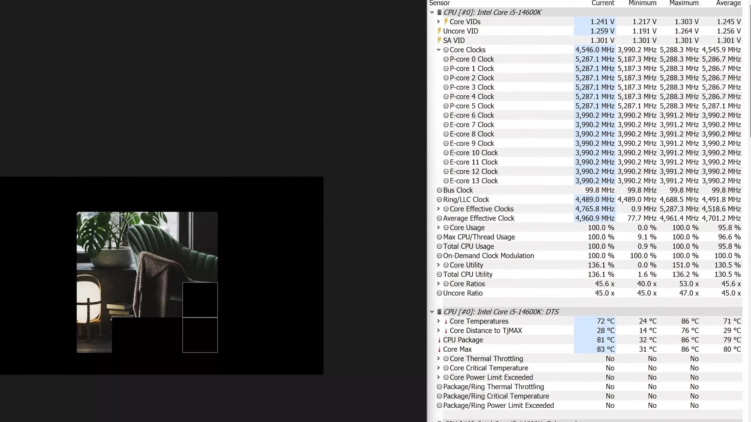 Intel Core i5-14600KF test nhiệt độ