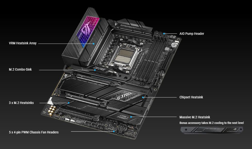 Bo mạch chủ ASUS ROG STRIX X670E-E GAMING WIFI