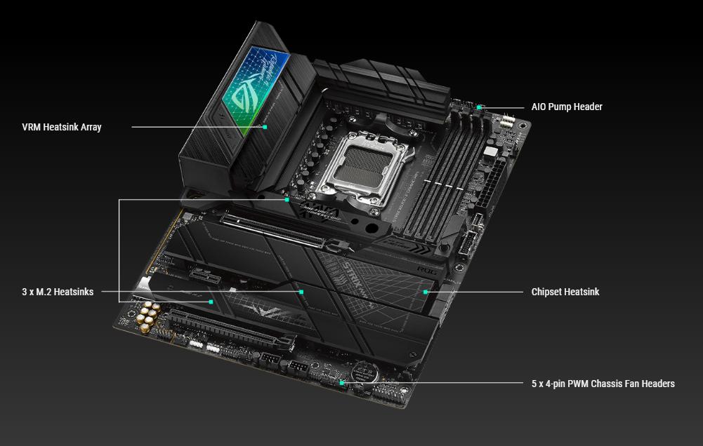 Mainboard ASUS ROG STRIX X670E-F