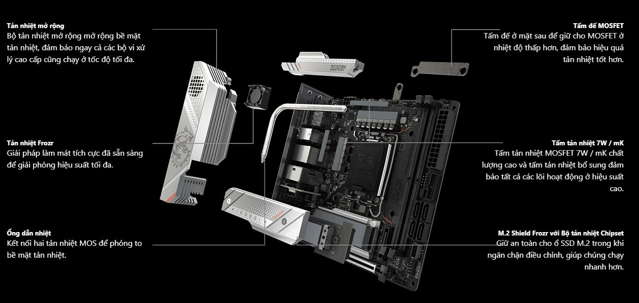 MPG Z790I EDGE WIFI