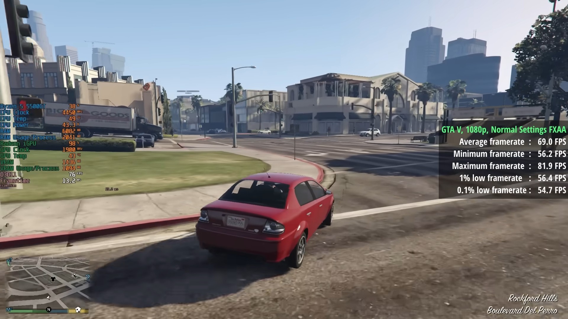 Ryzen 5 5500 GT Test Game GTA V