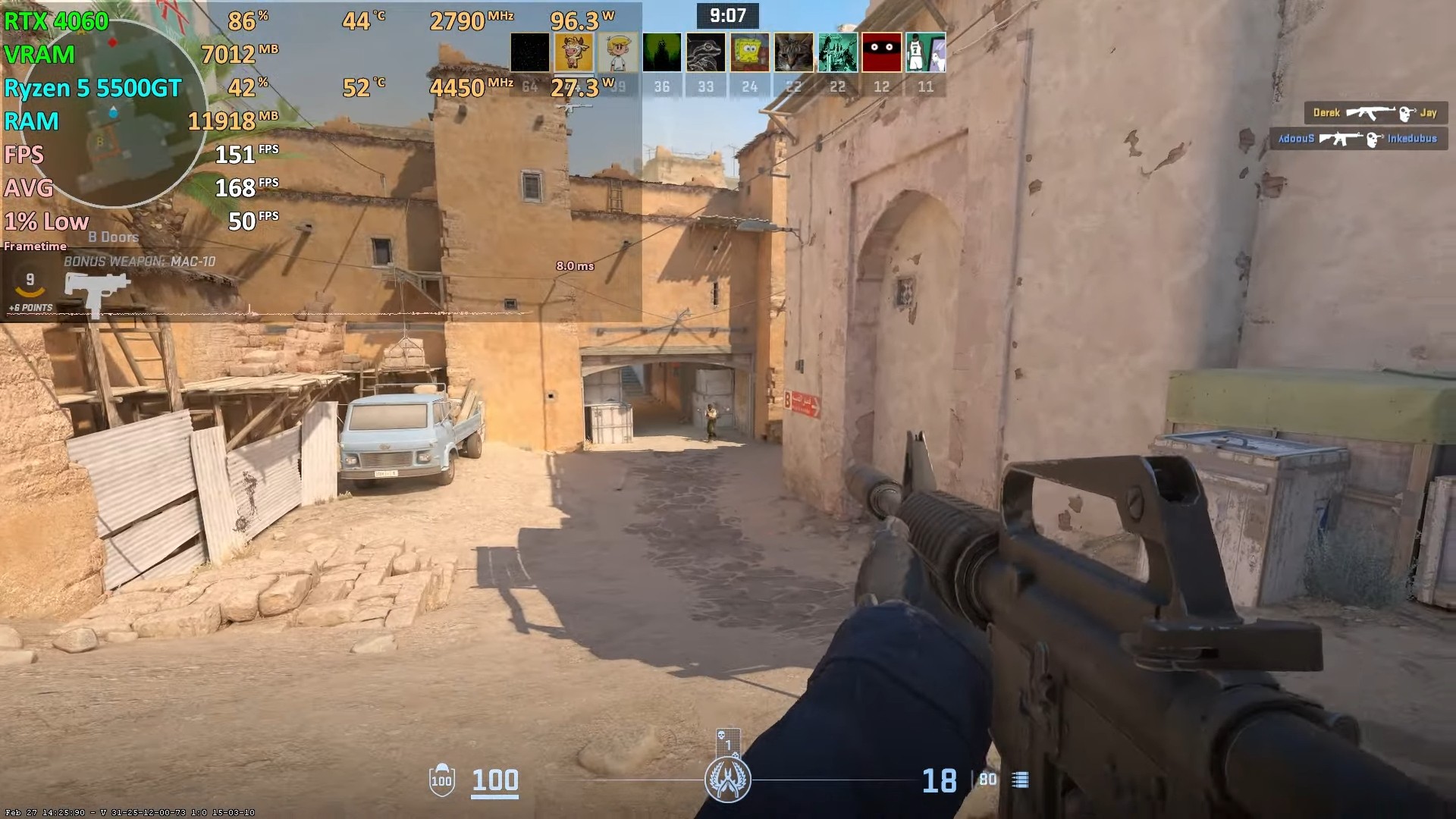 Ryzen 5 5500 GT + RTX4060 Test Game CS2