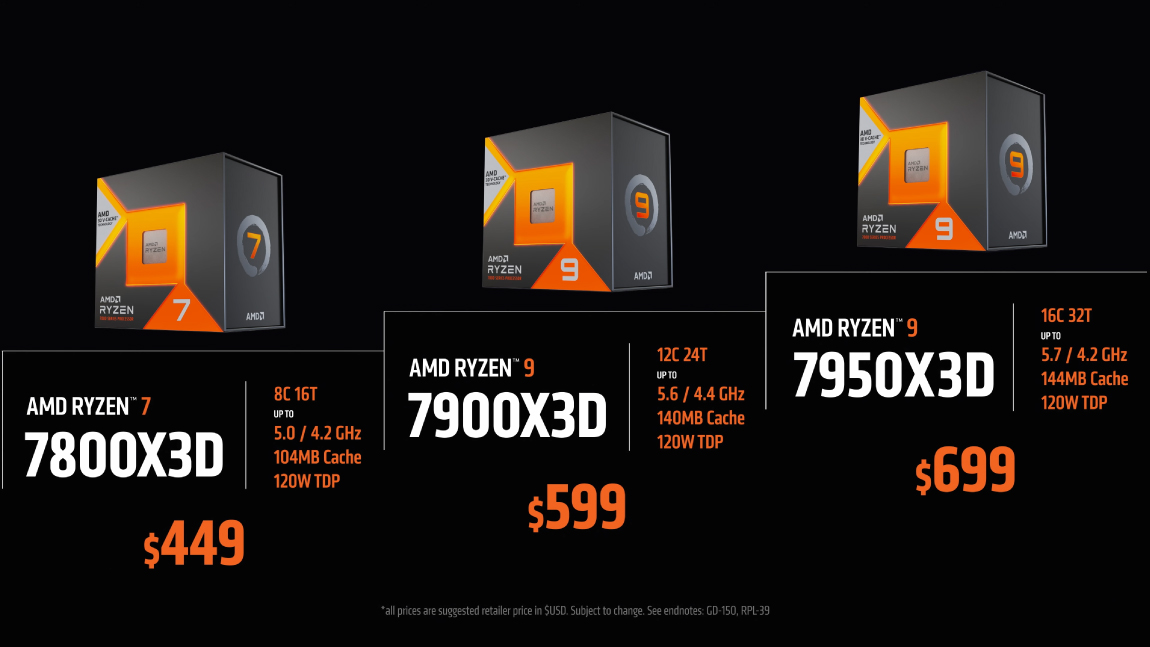 CPU AMD Ryzen 9 7900X3D uy tín