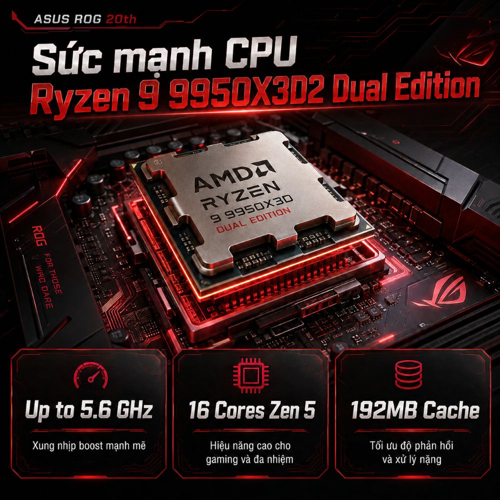 cpu