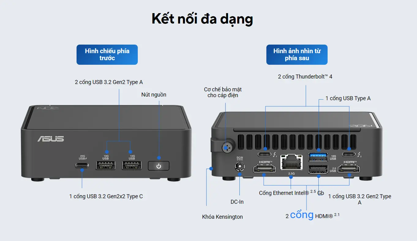 cong ket noi