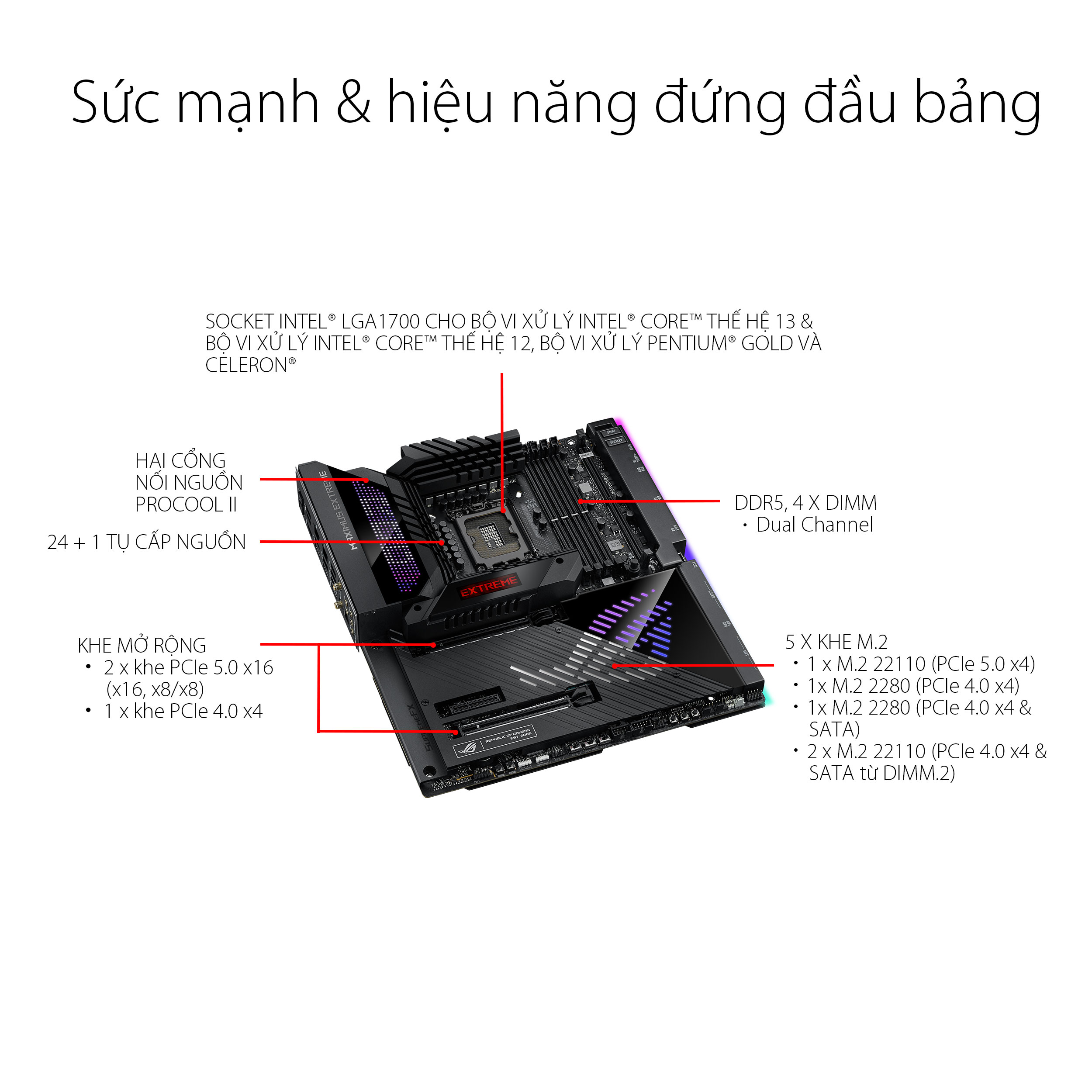 Mainboard ASUS ROG MAXIMUS Z790 EXTREME Chính hãng, Giá tốt
