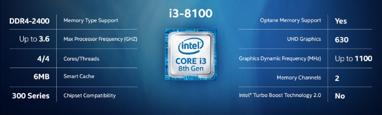 CPU Intel Core i3 8100 (3.60GHz, 6M, 4 Cores 4 Threads) – Tân Tiến ...