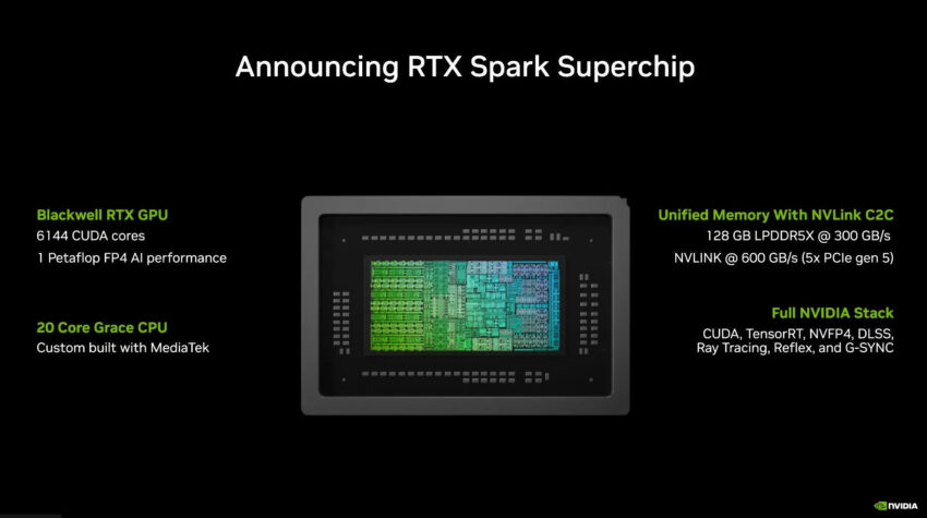rtx spark superchip