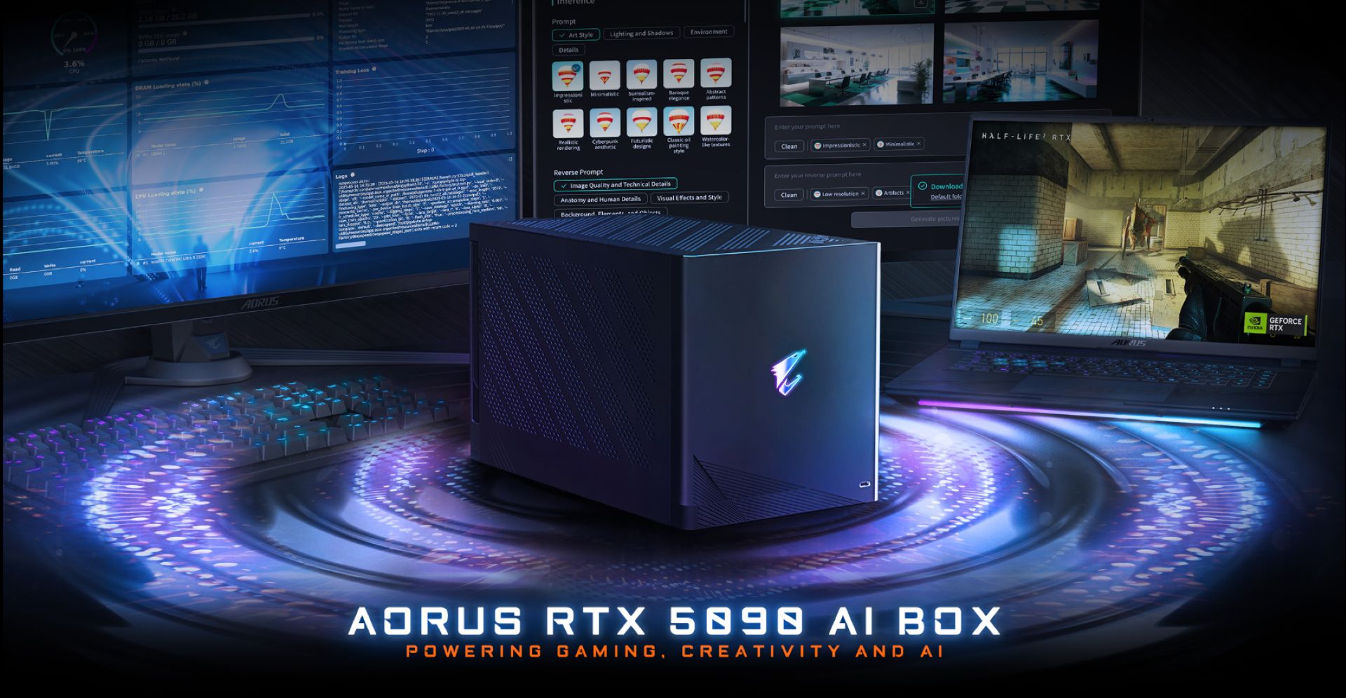 5090 AI BOX