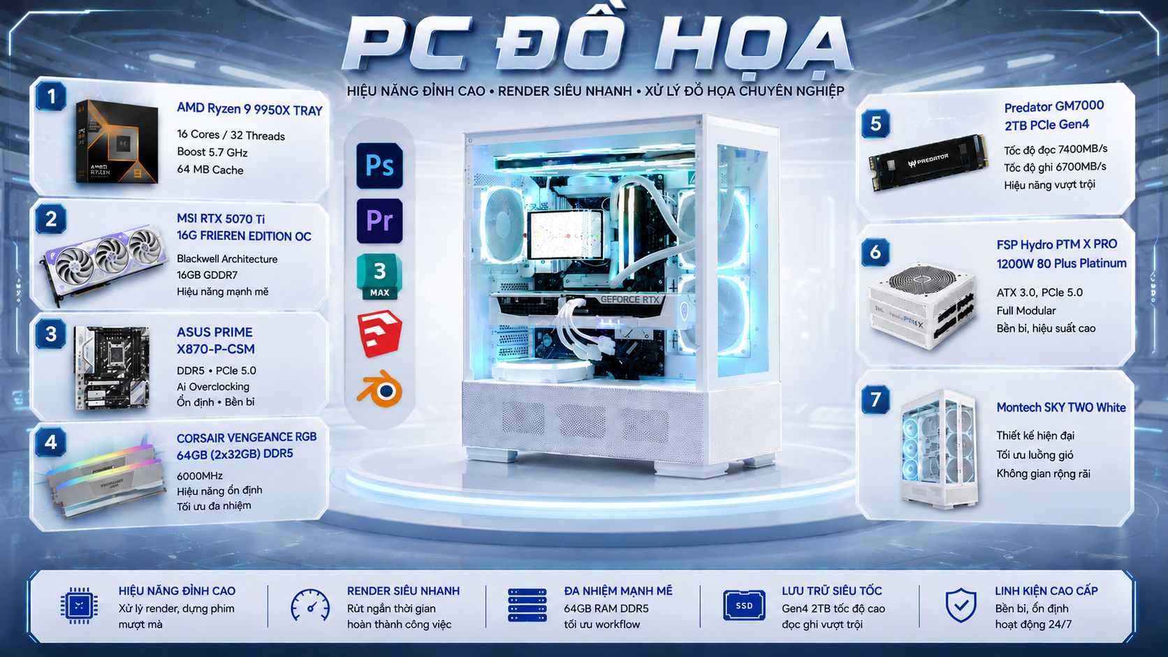 R9 9950X 5070Ti