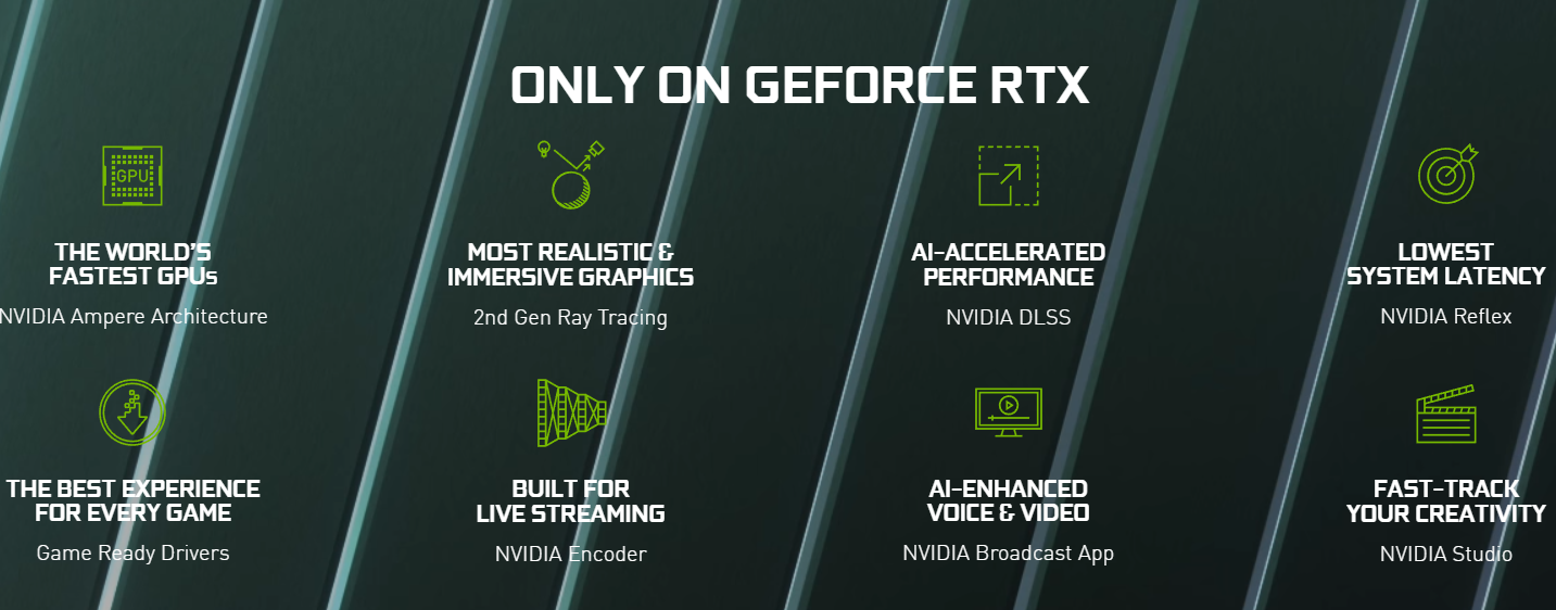 Tất tần tật những điều bạn cần biết về RTX 4080 0707_NVIDIA-GeForce-RTX-3050-8-GB-Graphics-Card-Feature-Set2
