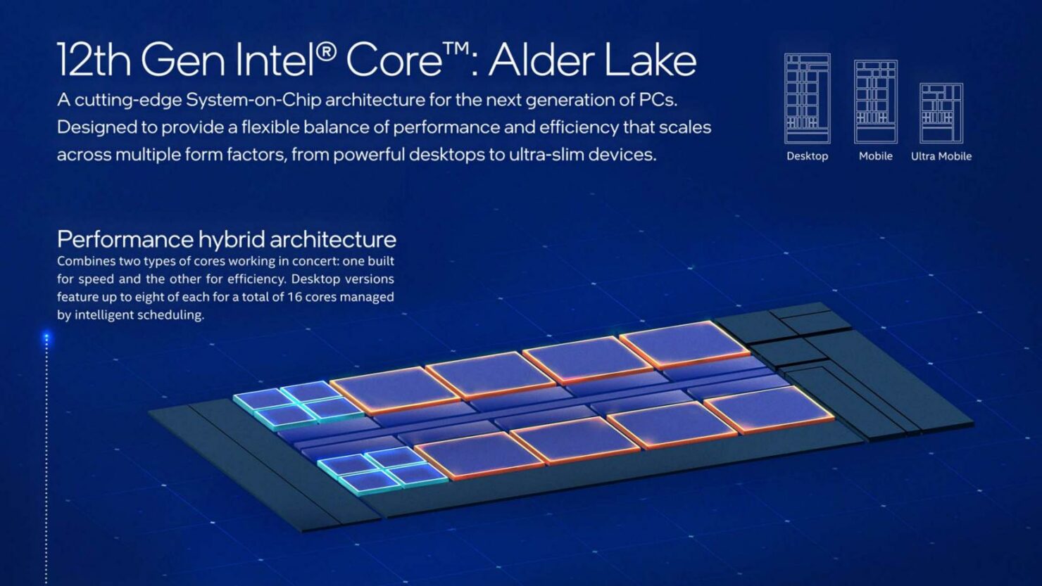 Intel Core I7-12700H nhanh hơn 35% con chip đầu bảng của AMD