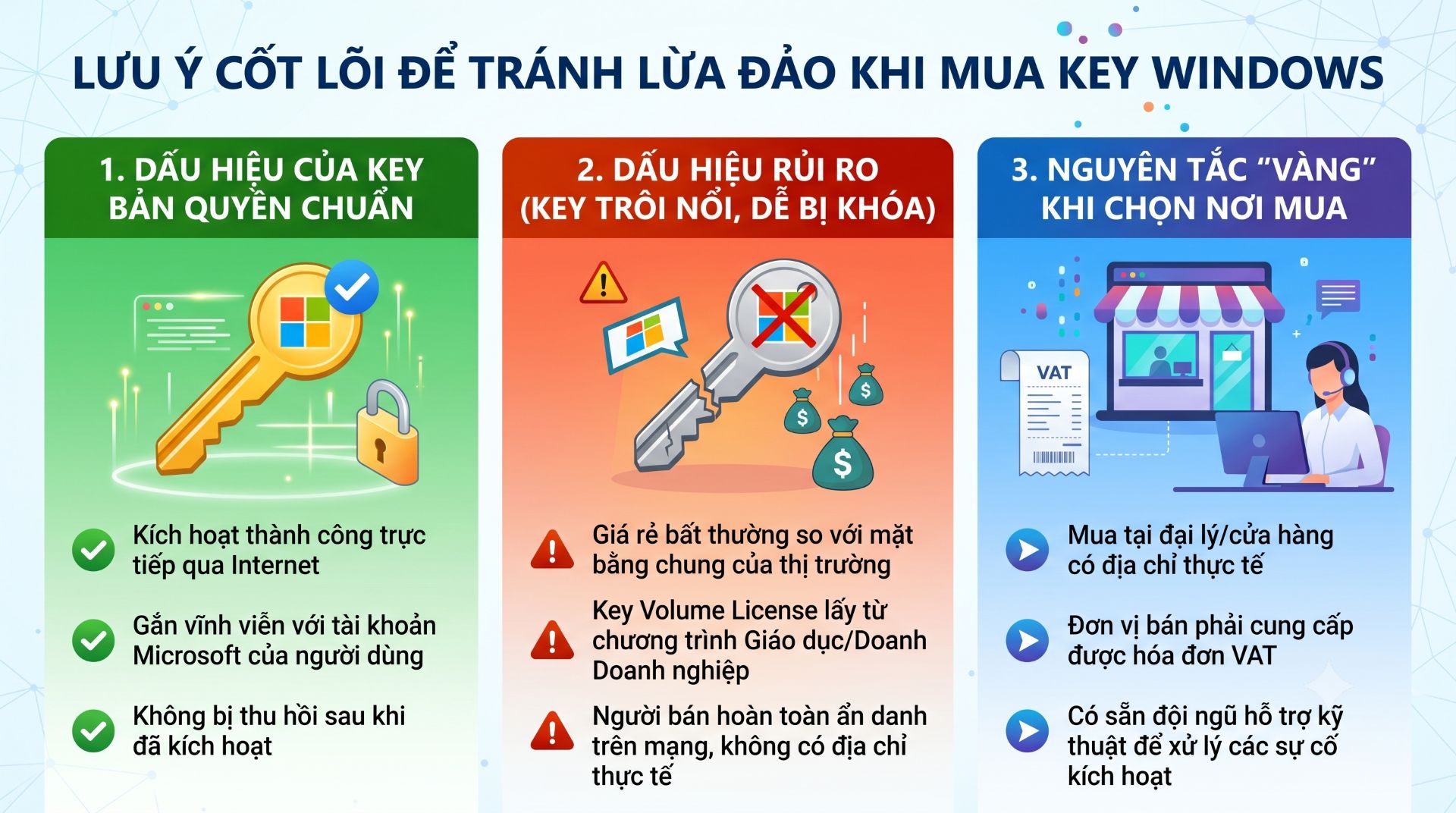 lưu ý mua key bản quyền