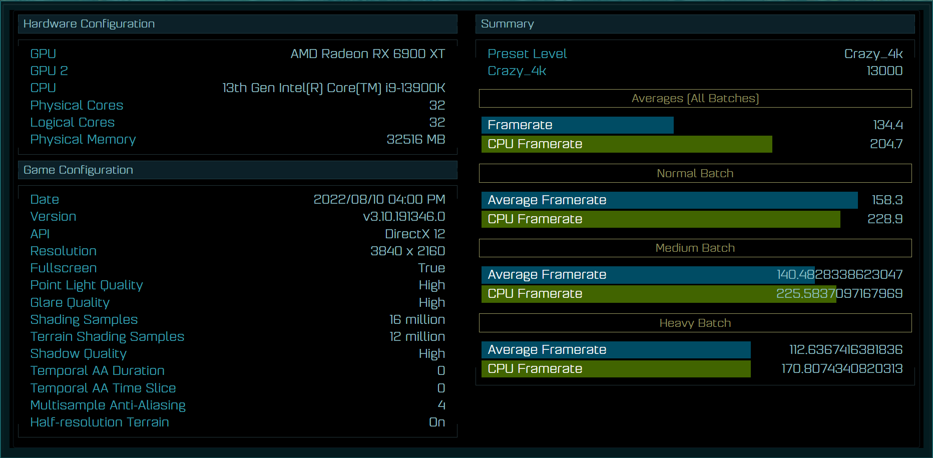 Intel Core i9-13900K Raptor Lake vượt trội trong AOTS Benchmark