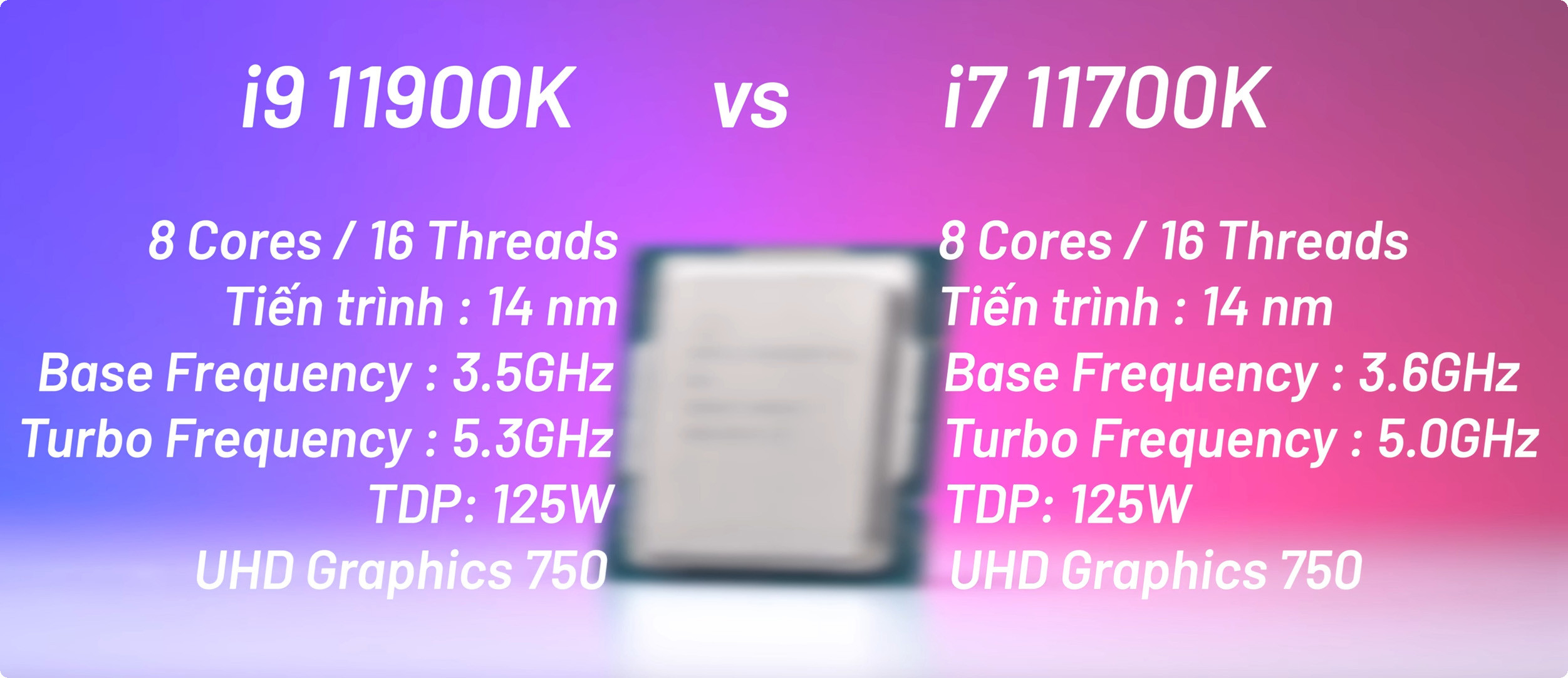 Core i7 11700k vs i9 11900k ➡️So sánh hiệu năng từ A - Z