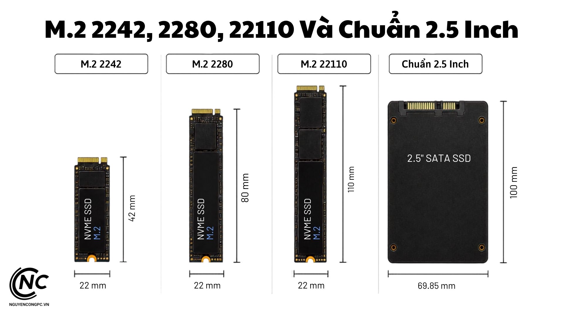 Form factor ssd