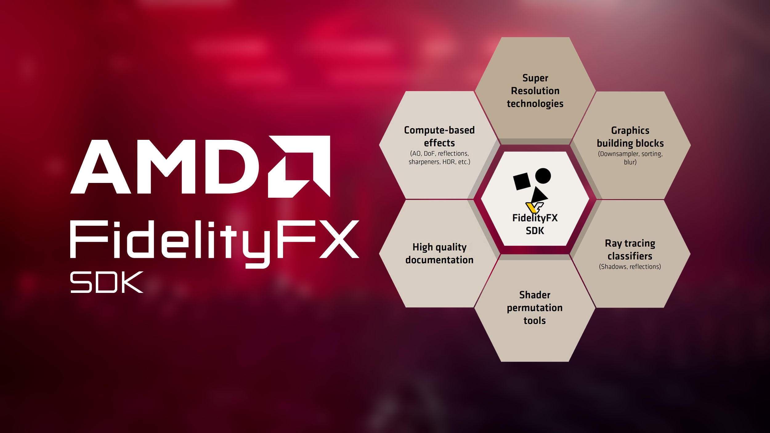 Các nhà phát triển game đã có thể tải về AMD FidelityFX SDK 1.0 ngay bây giờ