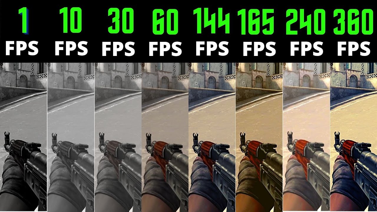 FPS là gì? Tại sao phải phải cần FPS cao cho màn hình?