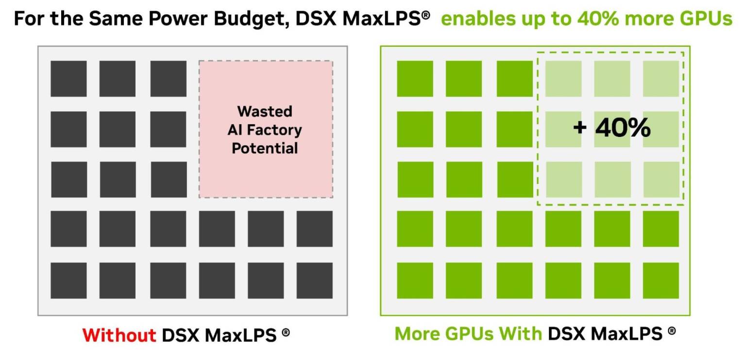 power-budget-comparison-dsx-maxlps-1