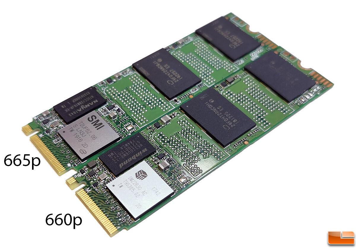 Intel SSD 665P: Kẻ thay thế Intel 660P nhanh hơn đáng kể trong benchmark.