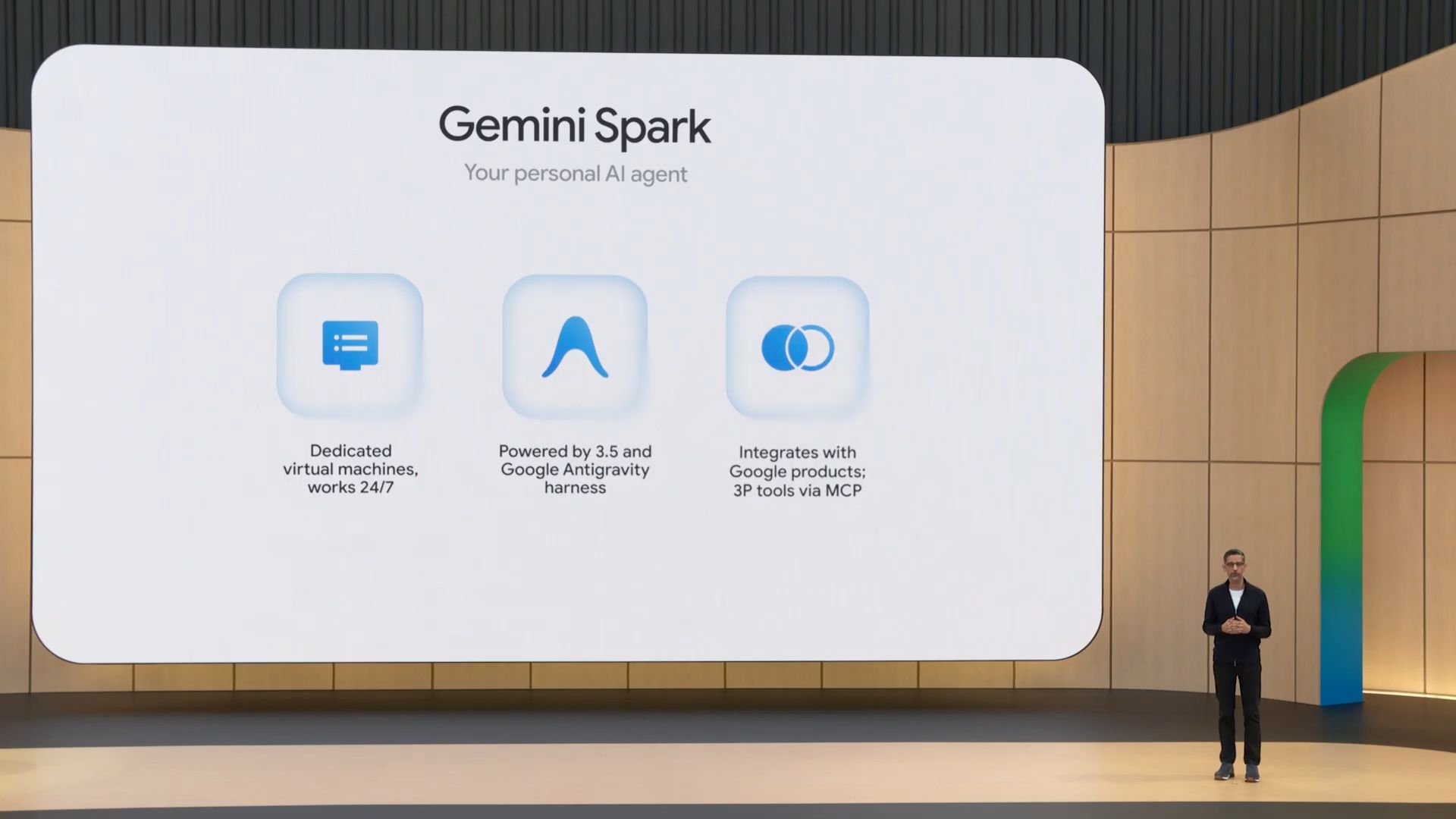 kha nang gemini spark