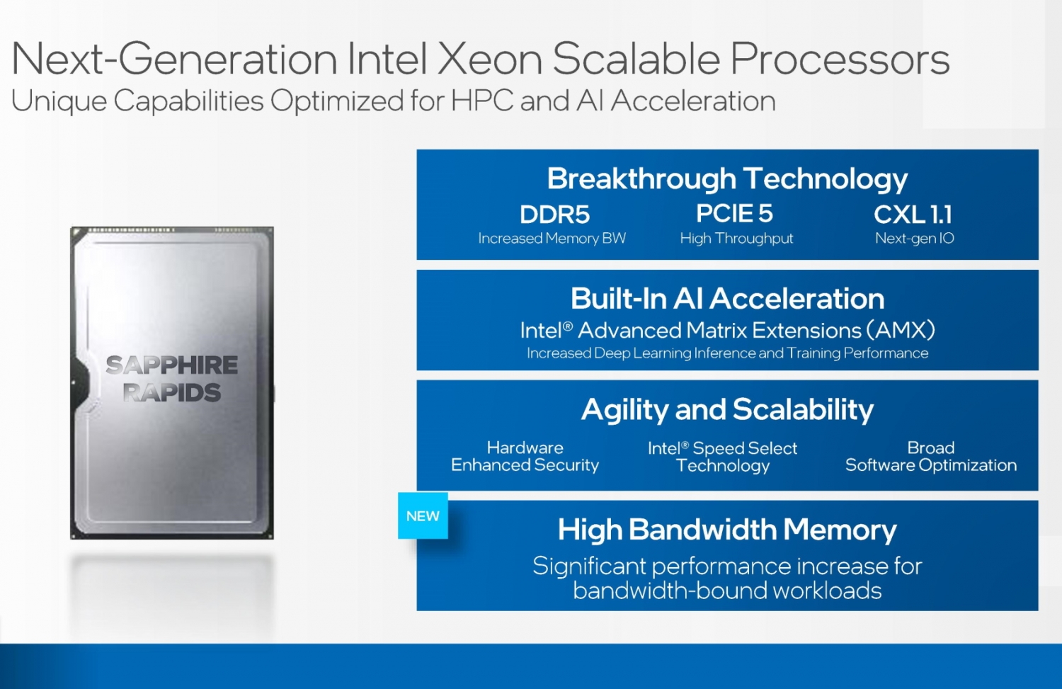 intel w790 chipset