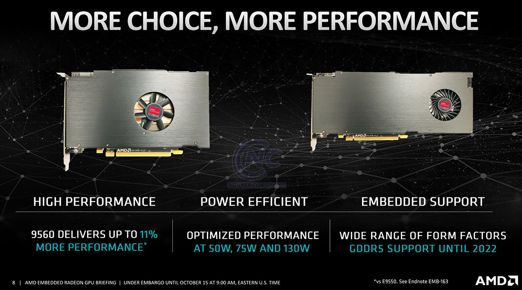 AMD ra mắt Redeon E9560 & E9390 nhúng dựa trên Polaris