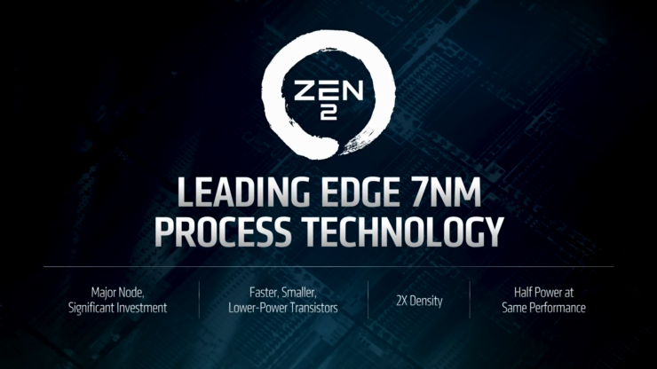 AMD: Dòng vi xử lý EPYC Zen 2 mang lại sự vượt trội hơn 400% so với Intel trên mỗi đô la bỏ ra.
