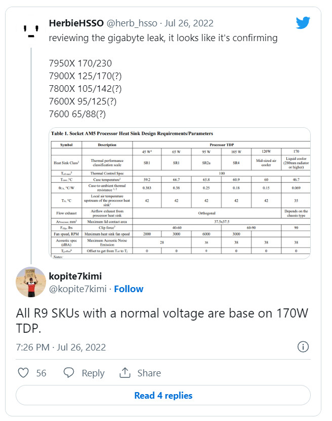 ryzen 9 zen 4