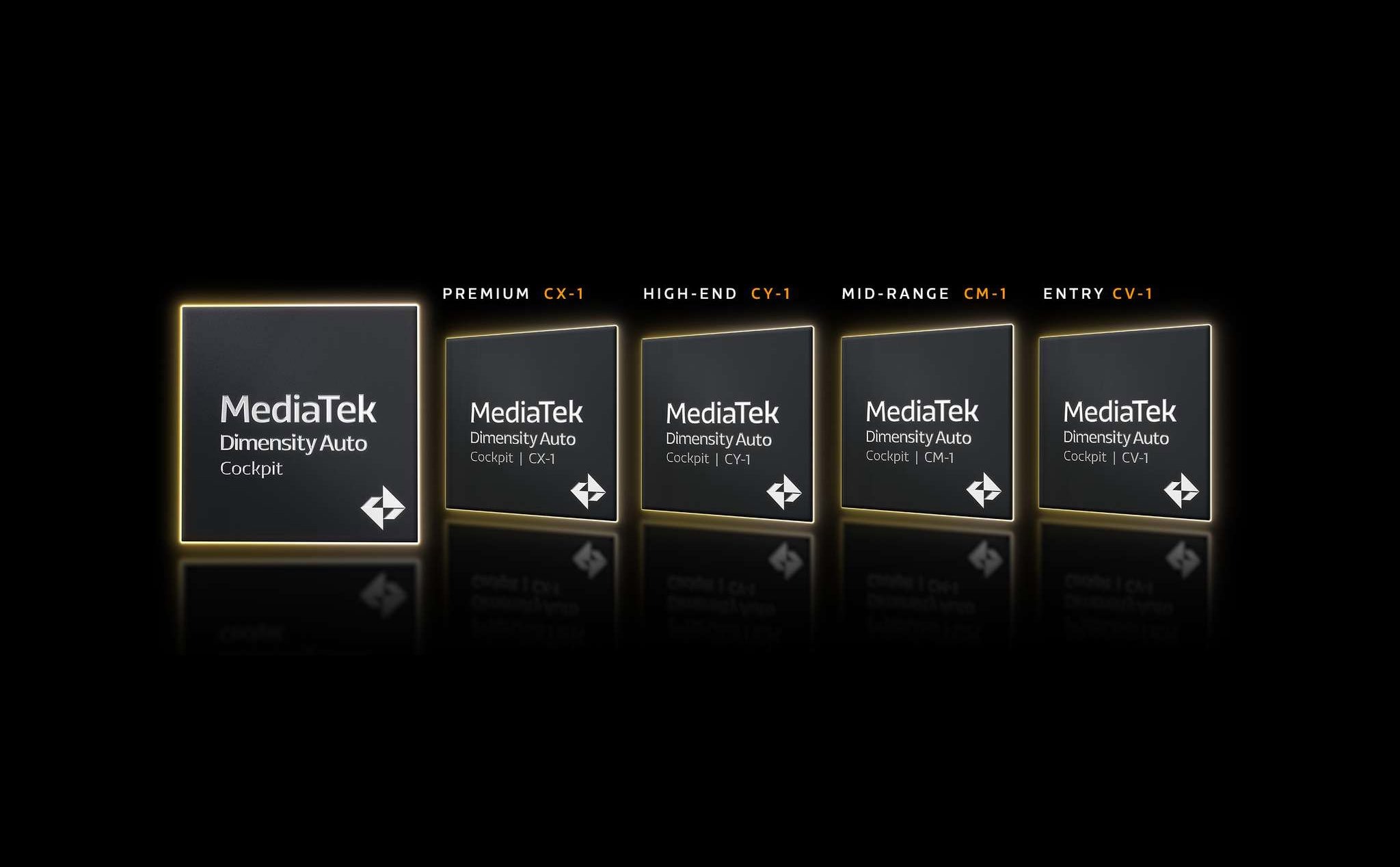 Mediatek 2024