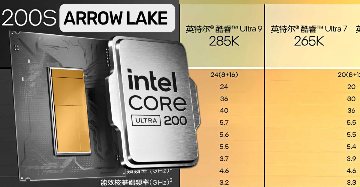 Rò rỉ thông số kỹ thuật hoàn chỉnh của dòng Intel Core Ultra 200S