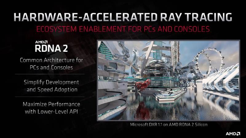 AMD RDNA 2 và DirectX 12 Ultimate cung cấp sức mạnh cho hình ảnh chơi game thế hệ tiếp theo