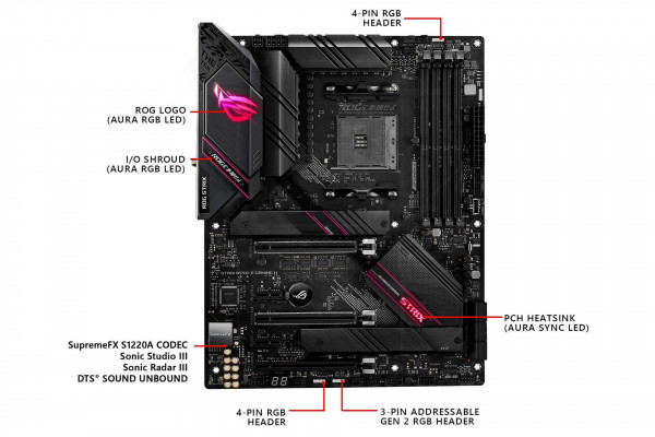 Mainboard ASUS ROG STRIX B550-E GAMING
