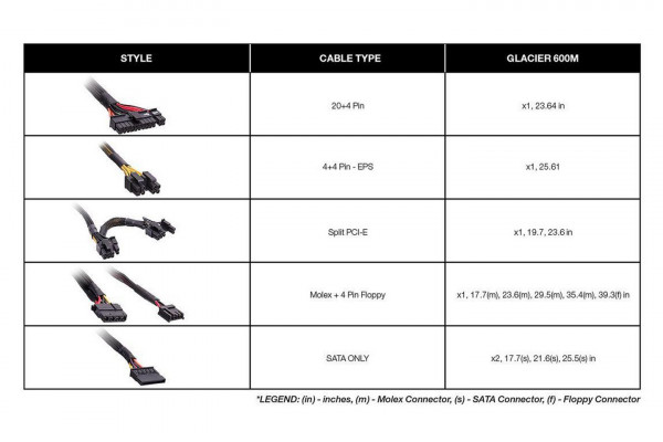 Nguồn máy tính Rosewill Glacier 600M - 600W - 80 PLUS Bronze - Semi-Modular