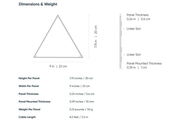 Đèn thông minh Nanoleaf Shapes Triangle - Smarter Kit (9 pieces)