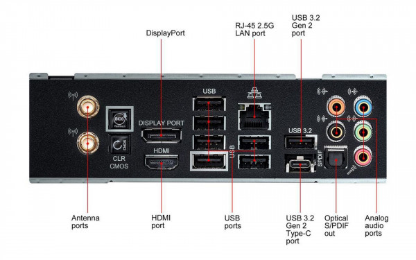 Mainboard ASRock B550 Taichi Razer Edition