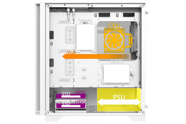Vỏ Case Montech Air 100 Lite White