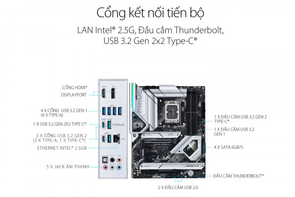 Mainboard ASUS PRIME Z690-A DDR5