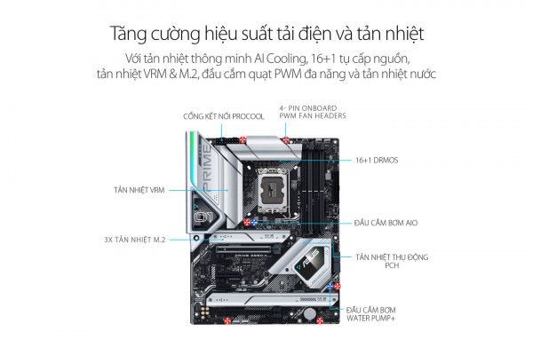 Mainboard ASUS PRIME Z690-A DDR5