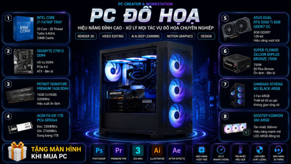 Bộ PC Đồ Họa Intel Core i7-14700F, Ram 16GB, RTX 5060 Ti 8GB [TẶNG MÀN HÌNH]