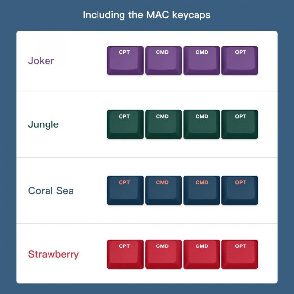 Bàn phím cơ IQUNIX F60-2020 60% Hot-swappable Mechanical Keyboard (Coral Sea)