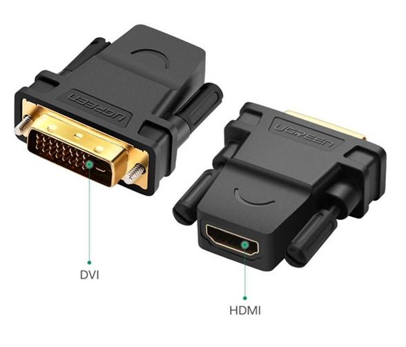 Đầu chuyển DVI (24+1) to HDMI (cái) Ugreen 20124