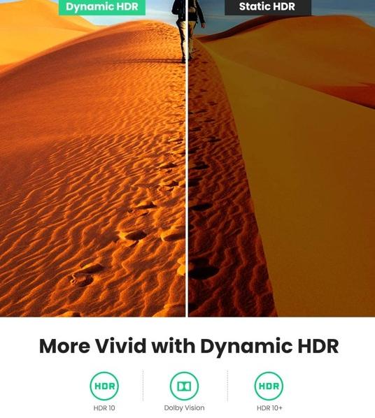 Cáp HDMI chuẩn 2.1 Ultra HD 8K*60Hz 1.5m Ugreen 80402