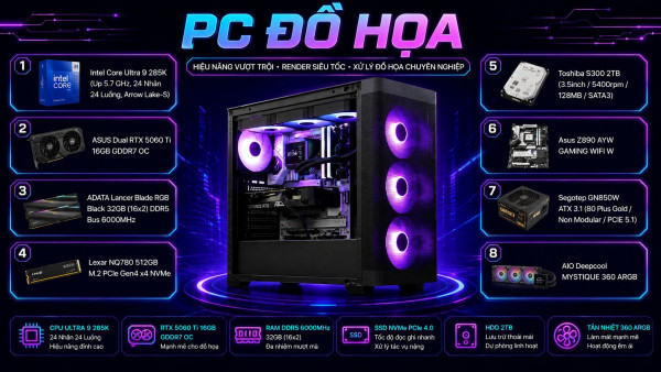 Bộ PC Đồ Hoạ Intel Core Ultra 9 285K, RAM 32GB, RTX 5060 Ti 16GB