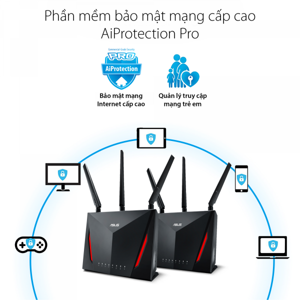  ASUS RT-AC86U 2 Pack (Gaming Router) Wifi AC2900 2 băng tần, router WiFi có thể mở rộng, AiMesh 360 WIFI Mesh, WTFast, AiProtection, chipset Broadcom USB 3.0
