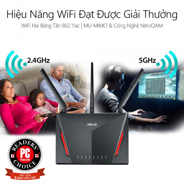 ASUS RT-AC86U (Gaming Router) AC2900 AC2900 MU-MIMO WTFast, bộ định tuyến WiFi có thể mở rộng, AiMesh 360 WIFI Mesh, 2 băng tần, chipset Broadcom, AiProtection, USB 3.0