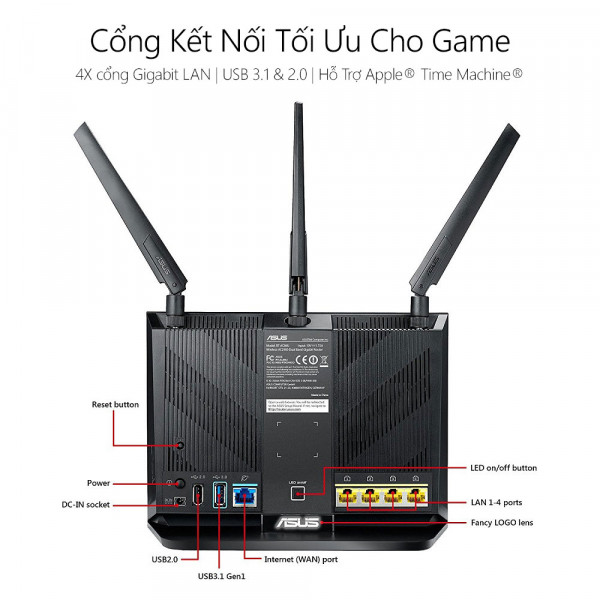 ASUS RT-AC86U (Gaming Router) AC2900 AC2900 MU-MIMO WTFast, bộ định tuyến WiFi có thể mở rộng, AiMesh 360 WIFI Mesh, 2 băng tần, chipset Broadcom, AiProtection, USB 3.0