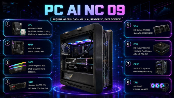 Bộ PC AI NC 09 (i9-14900K/ Z790/ 64GB RAM/ 1TB SSD/ RTX 5090/ 1200W) 